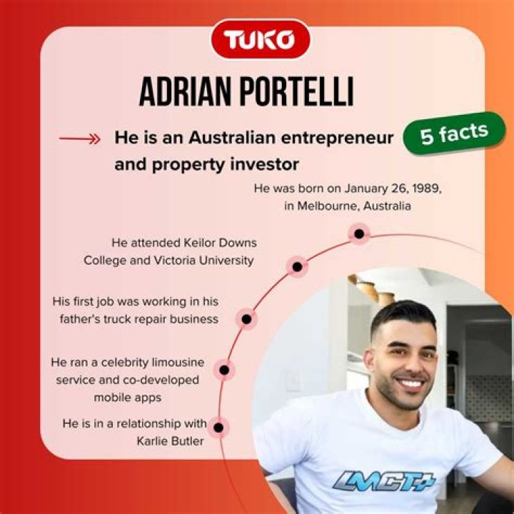 Adrian Portelli Net Worth: Learn Everything About The Founder Of LMCT+