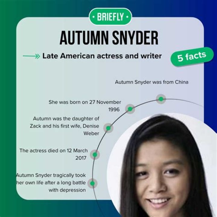 Autumn Snyder: Cause Of Death Of Zack Snyder’s Daughter