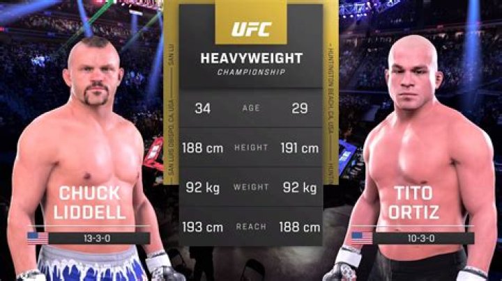 Chuck Liddell vs Tito Ortiz: Age, Height, Body Measurements Compared