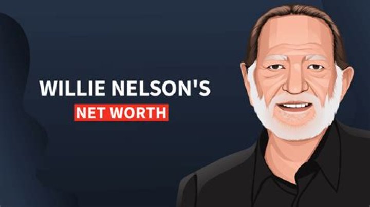 Craig T. Nelson Net Worth, Income, Salary, Earnings, Biography