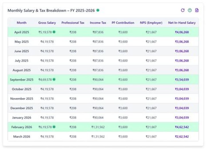 Dana Bash Salary: How much money does Dana Bash make?