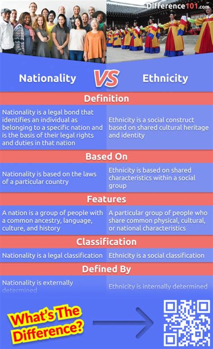 Darren Barnet Race And Nationality – Japanese Origin Explained