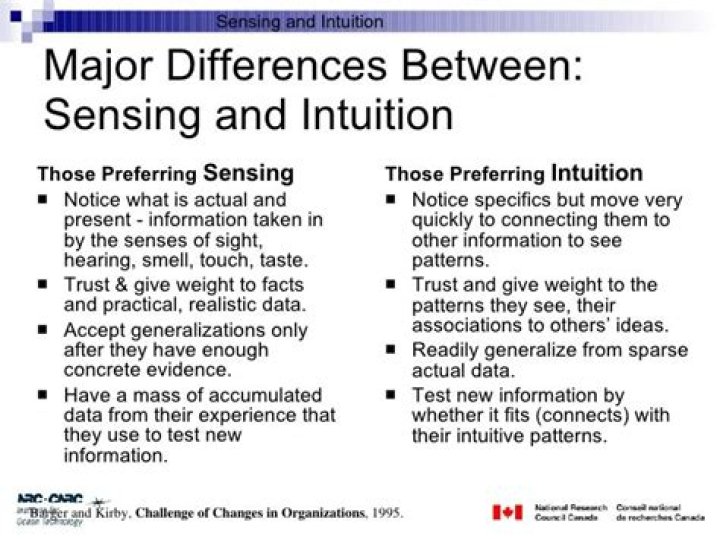 Difference between sensing and intuition