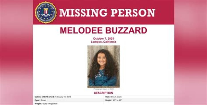 Houston Marla Anne Amador Missing Update 2023: Is She Found Yet?