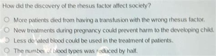 How did the discovery of the rhesus factor affect society