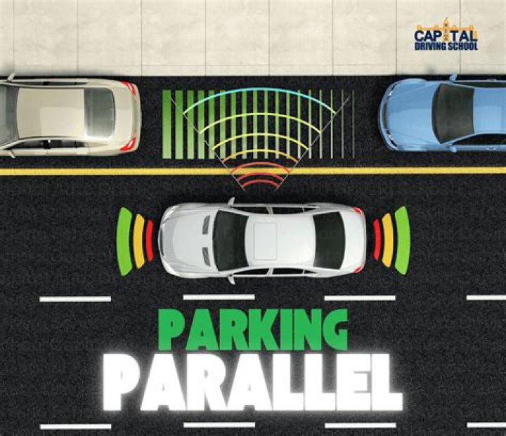 How do you describe parallel parking