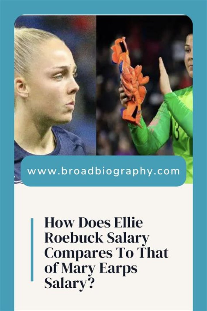 How Much Is Ellie Roebuck Salary? All About The GBR Goalkeeper Playing In Olympics