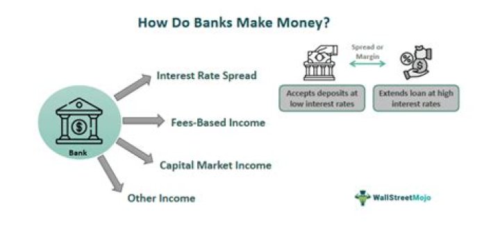 How Much Money Does Carl Banks Make? Latest Carl Banks Net Worth Income Salary