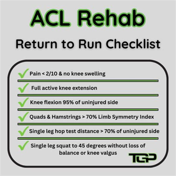 How Old Is Cheyenne Renner? Learn Everything About The ACL Athlete