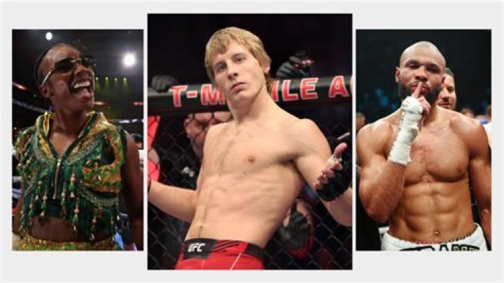 How Old Is MMA Fighter Jeremiah Wells? His Age Wikipedia; Net Worth & Wife Details
