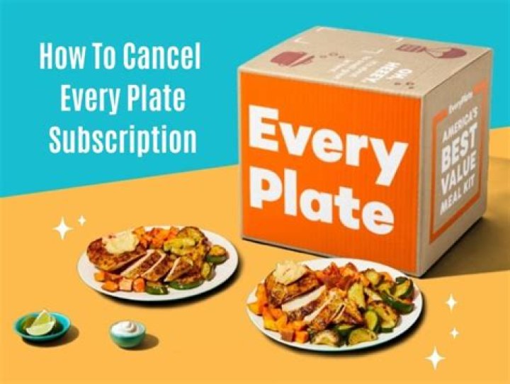 How to cancel every plate