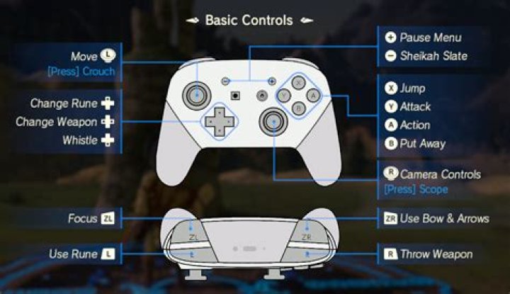 How to mod botw switch
