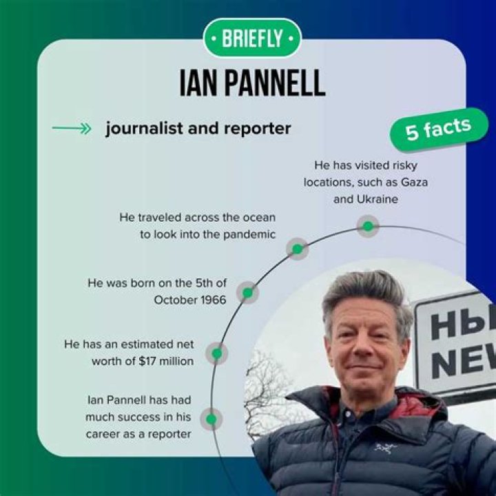 Ian Pannell Net Worth, Income, Salary, Earnings, Biography