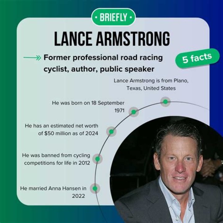 Lance Armstrong’s net worth, biography, fact, career, awards and life story