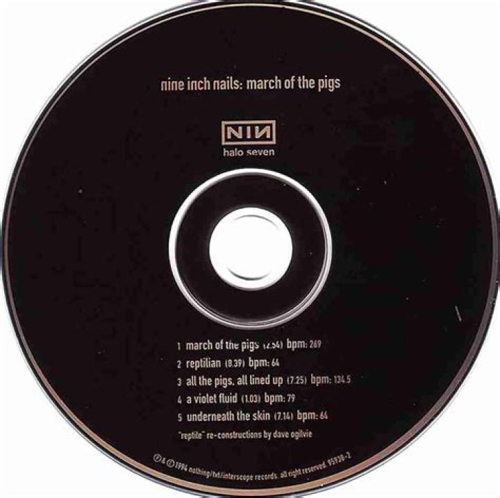 Nine Inch Nails’s
March Of The Pigs Lyrics