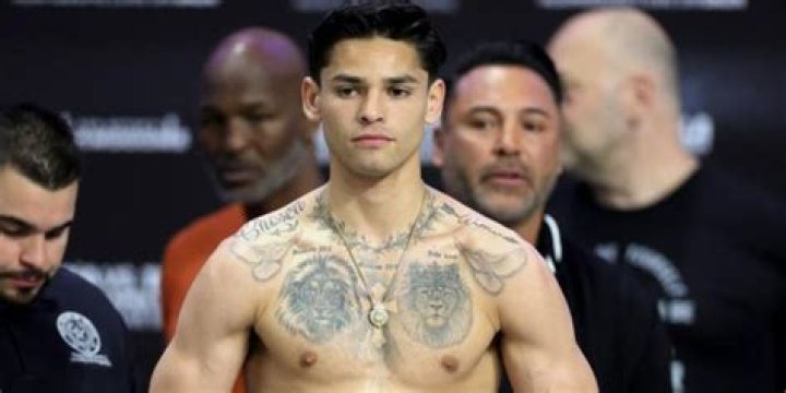 Ryan Garcia’s net worth, biography, fact, career, awards and life story