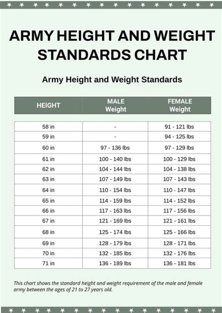 Susan Li Measurements – Find Her Age Height And More