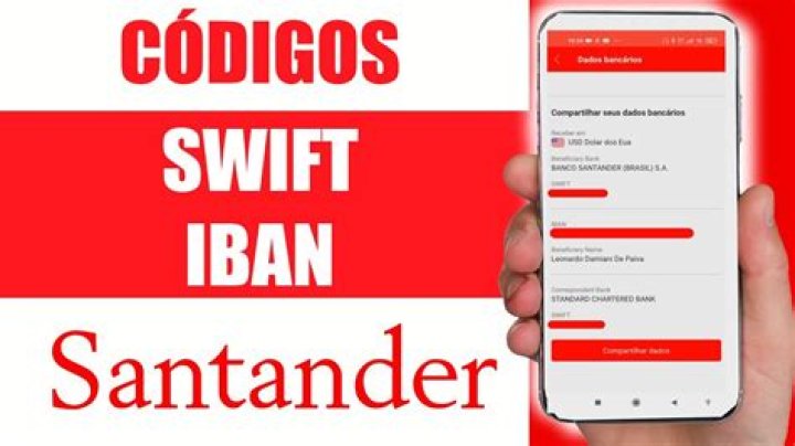 SWIFT/BIC Code for BANCO SANTANDER TOTTA, SA, Madeira