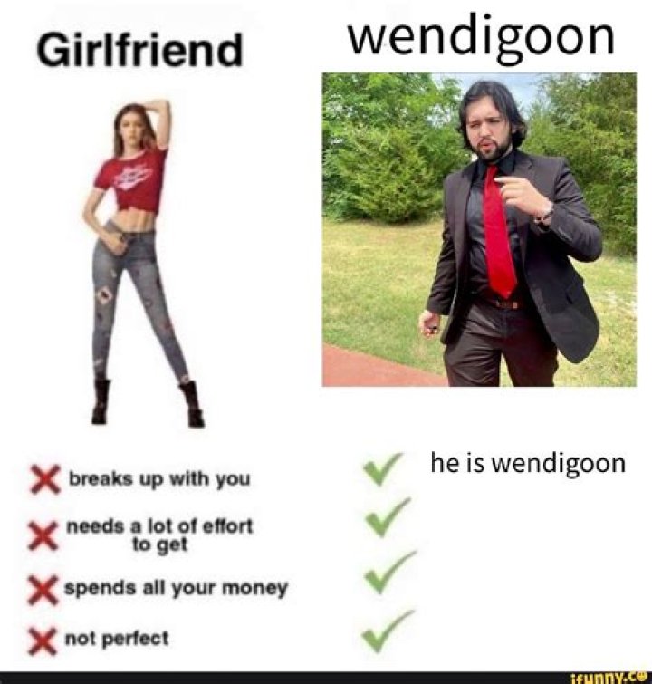Wendigoon (Youtuber) Net Worth, Girlfriend, Dating, Facts, Bio