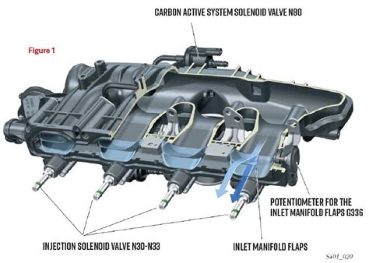 What does an intake manifold runner valve do