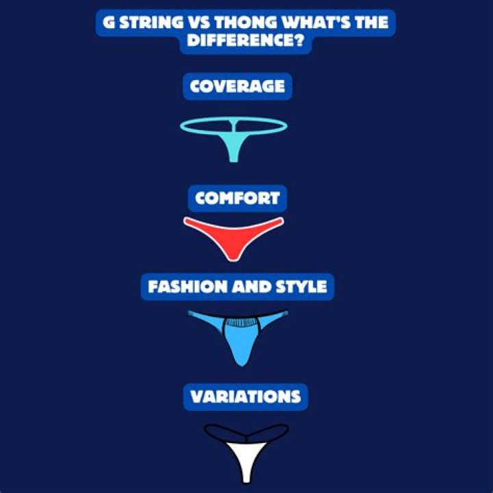 What does the g in g string stand for