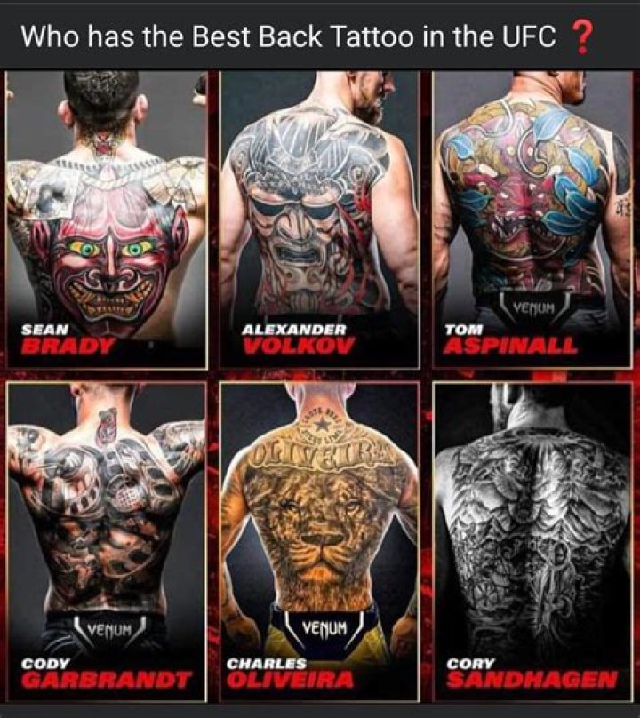 What’s The Meaning Of Brendan Allen Tattoo? UFC Star Ink Photos Goes Viral