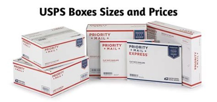 What size is the usps shoebox