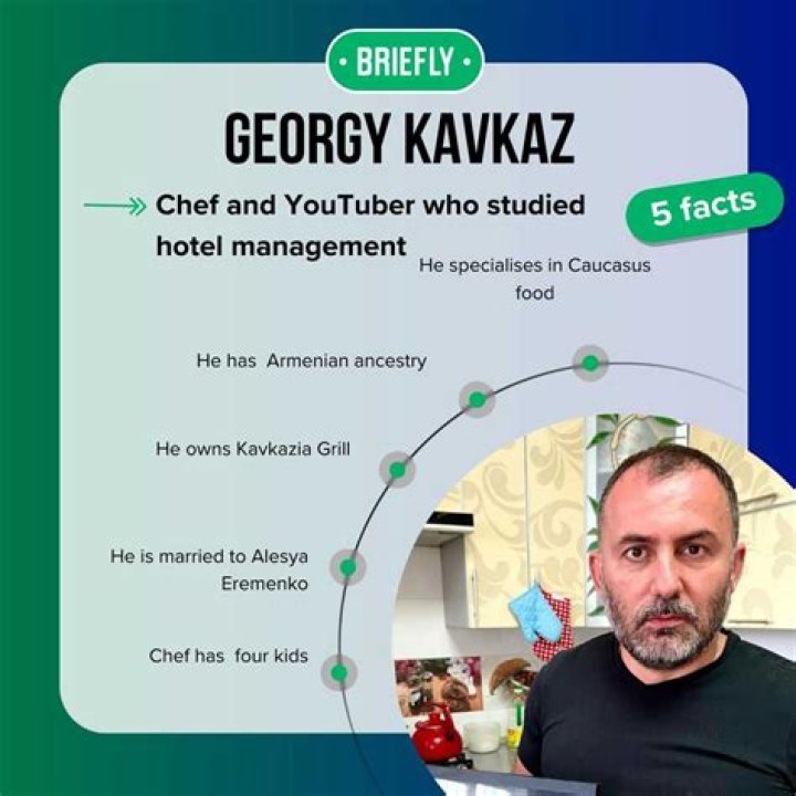 Who is Georgy Kavkaz Chef? Everything To Know