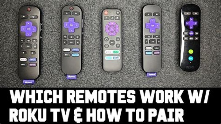 Why Was Twoku Removed From Roku TV? People Have Different Reactions & Theories Regarding The Channels’s Exit